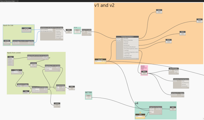 CreateFloorsFromRooms