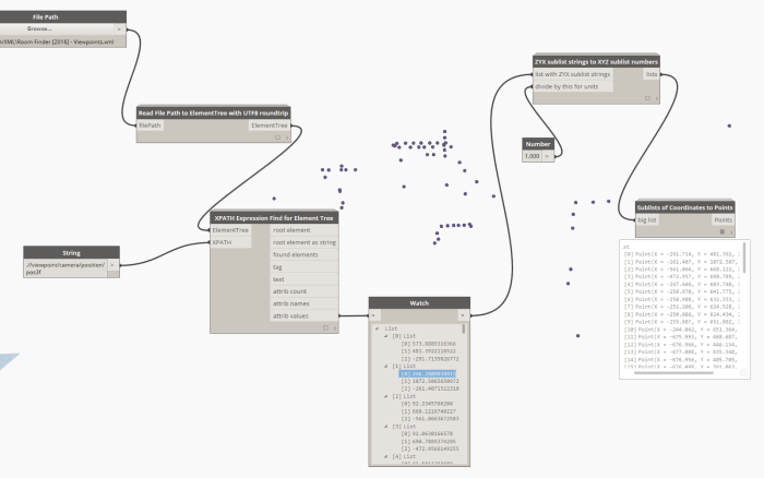 xpathexpressionfindforelementtree