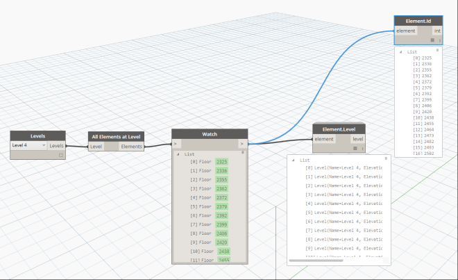 Clockwork – Dynamo Nodes