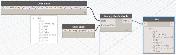 Code Block – Dynamo Nodes
