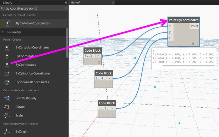 Point By Coordinates