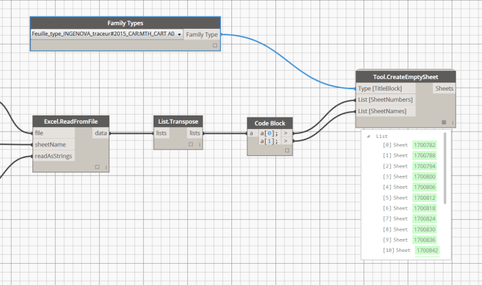 tool.createemptysheet