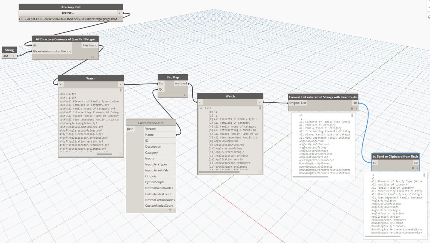 List.Map – Dynamo Nodes