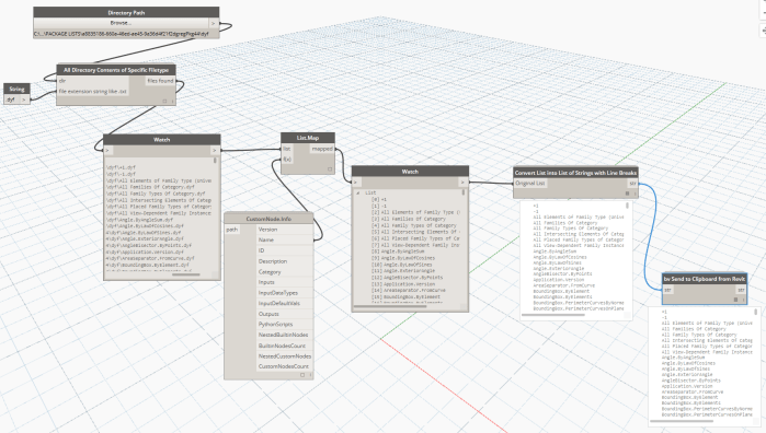 Workflow Send List of DYF Node Names to Clipboard