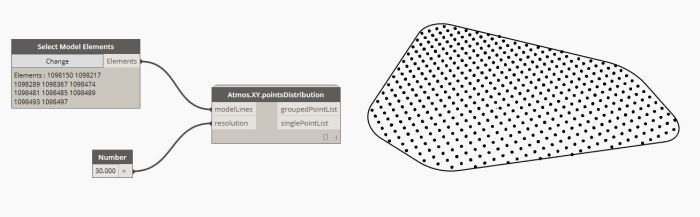 Atmos_PointsDistribution
