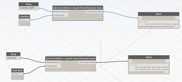 Group:Bakery.Parameters – Dynamo Nodes