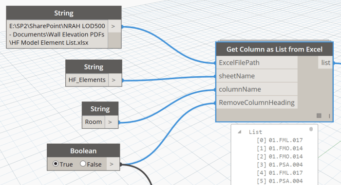 Group:Bakery.Excel – Dynamo Nodes