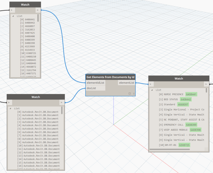 Get Elements from Documents by Id – Dynamo Nodes