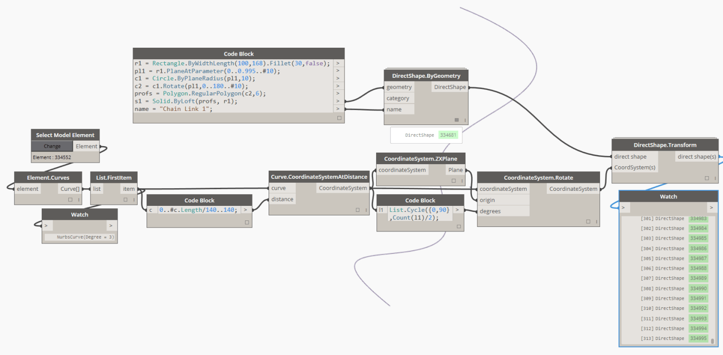 Direct Shape Revit Api DirectShape.ByGeometry, DirectShape.Transform – Dynamo Nodes