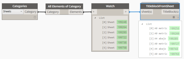 titleblockfromsheet_twit