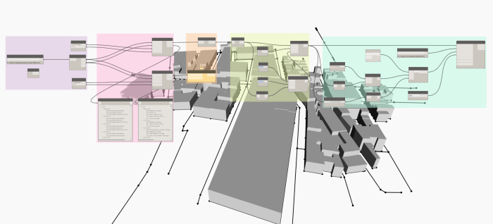 Dynamo Result - OSM to Mass
