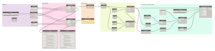 Script - OSM to Mass