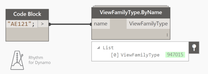 ViewFamilyType.ByName