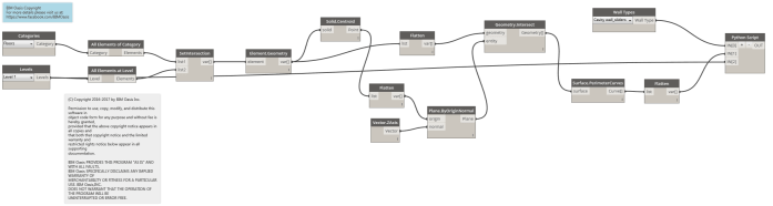 Building walls from floor edges