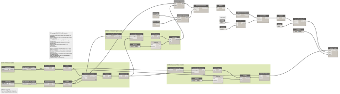 Create Floor openings for Pipes