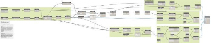 Create wall openings for cable tray