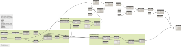 Floor Opening for Pipes - link