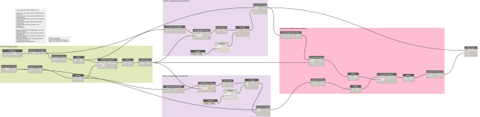 create-structural-framing-openings-for-ductwork-link