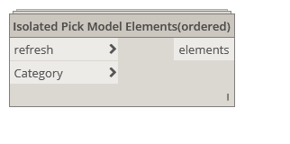 Isolated Pick Model Elements(ordered) – Dynamo Nodes